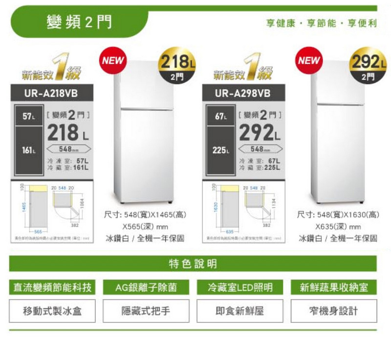 2門享健康享節能享便利NEWNEW292新能2門新能2門UR-A218VB 變頻 2門218 L冷凍:57L冷藏:UR-A298VB 變頻 2門225L292L548mm冷凍室:67L冷藏室:225L1465 548 20 548 201630尺寸:548()X1465(高)X565(深)mm382565-冰鑽白/全機一年保固尺寸:548()X1630(高)X635(深)mm冰鑽白/全機一年保固特色說明直流變頻節能科技AG銀離子除菌冷藏室LED照明新鮮蔬果收納室移動式製冰盒隱藏式把手即食新鮮屋機身設計