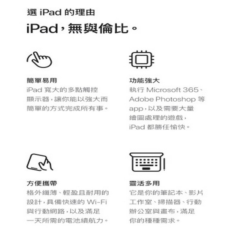 選 iPad 的理由iPad無與倫比。易用iPad寬大的多點觸控顯示器,讓你能以強大而簡單的方式完成所有事。功能強大執行 Microsoft 365、Adobe Photoshopapp,以及需要大量處理的遊戲,iPad 都勝任愉快。方便攜帶格外纖薄、輕盈且耐用的設計,具備快速的 Wi-Fi與行動網路,以及滿足一天所需的電池續航力。靈活多用它是你的筆記本、影片工作室、掃描器、行動辦公室與畫布,滿足你的種種需求。