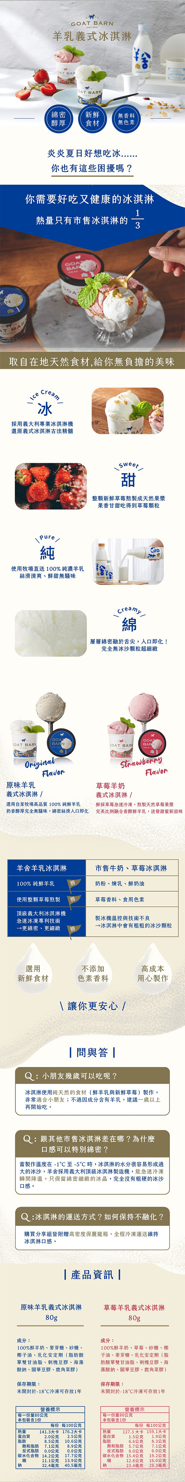 G N羊乳義式冰淇淋 BAT BARN綿密新無香料醇厚食材無色素炎炎夏日好想吃冰你也有這些困擾嗎?你需要好吃又健康冰淇淋AR熱量只有市售冰淇淋的 BAR取自在地天然食材,給你無負擔的美味Icecream採用義大利專業冰淇淋機還原義式冰淇淋古法精髓Pure純使用牧場直送100%純濃羊乳絲滑清爽鮮甜無騷味 BARNSweet甜整顆新鮮草莓熬製成天然果漿果香甘甜吃得到草莓顆粒Ocreamy綿層層綿密融於舌尖,入口即化!完全無冰沙顆粒超細緻GOAGOATBARNGOAT BARNBARNOriginal原味羊乳義式冰淇淋Flavor草莓羊奶義式冰淇淋/Flavor選用自家牧場高品質100%純鮮羊乳奶香醇厚完全無騷味,綿密絲滑入口即化鮮採草莓急速冷凍,熬製天然草莓果漿完美比例融合香醇鮮羊乳,甜蜜新滋味羊舍羊乳冰淇淋市售牛奶、草莓冰淇淋100% 純鮮羊乳使用整顆草莓熬製 勝勝奶粉、煉乳、鮮奶油草莓香料、食用色素頂級義大利冰淇淋機急速冰凍專利技術更綿密、更細緻勝製冰機溫控與技術不良冰淇淋中會有粗粗的冰沙顆粒選用不添加高成本新鮮食材色素香料用心製作讓你更安心 /問與答|Q小朋友幾歲可以吃呢?冰淇淋使用純天然的食材(鮮羊乳與新鮮草莓)製作,非常適合小朋友;不過因成分含有羊乳,建議一歲以上再開始吃。Q : 跟其他市售冰淇淋差在哪?為什麼口感可以特別綿密?當製作溫度在-1至-5時,冰淇淋的水分很容易形成過大的冰沙,羊舍採用義大利頂級冰淇淋製造機,能急速冷凍瞬間降溫,只保留綿密細緻的冰晶,完全沒有粗硬的冰沙口感。Q :冰淇淋的運送方式?如何保持不融化?購買分享組皆附贈高密度保麗龍箱,全程冷凍運送維持冰淇淋口感。|產品資訊|原味羊乳義式冰淇淋草莓羊乳義式冰淇淋80g80gp成分:成分:100%鮮羊奶、麥芽糖、砂糖、椰子油、乳化安定劑(脂肪酸單雙甘油脂、刺槐豆膠、海藻酸鈉、關華豆膠、鹿角菜膠)100%鮮羊奶、草莓、砂糖、椰子油、麥芽糖、乳化安定劑(脂肪酸單雙甘油脂、刺槐豆膠、海藻酸鈉、關華豆膠、鹿角菜膠)保存期限:未開封於-18°C冷凍可存放1年保存期限:未開封於-18°C冷凍可存放1年營養標示營養標示每一份量80公克每一份量80公克本包裝含1份本包裝含1份每份 每100公克每份 每100公克熱量蛋白質141.32.0公克176.2大卡大卡2.5公克熱量蛋白質脂肪8.5公克10.6公克脂肪飽和脂肪 7.1公克 8.9公克反式脂肪 0.0公克 0.0公克碳水化合物 14.2公克127.3 大卡 159.1大1.5公克6.6公克飽和脂肪 5.7公克卡1.9公克8.3公克7.1公克反式脂肪0.0公克 0.0公克糖鈉17.7公克碳水化合物 15.4公克19.2公克11.1公克13.9公克糖12.8公克16.0公克32.4毫克40.5毫克鈉23.4毫克29.3毫克