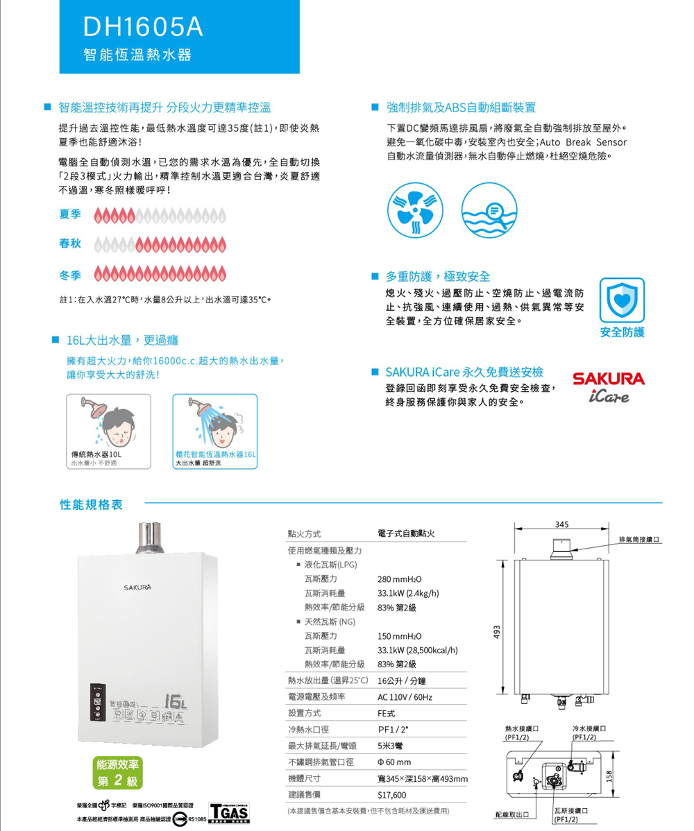 避免一氧化碳中毒,安裝室內也安全Auto Break Sensor