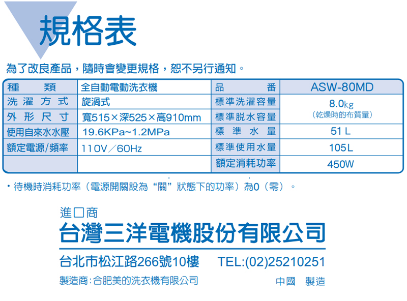 規格表為了改良產品,隨時會變更規格,恕不另行通知。全自動電動洗衣機類種品洗濯方式外形尺寸使用自來水水壓旋渦式寬515x深525高910mm19.6KPa~1.2MPa額定電源/頻率 /標準洗濯容量標準脫水容量標準水量標準使用水量額定消耗功率ASW-80MD8.0kg(乾燥時的布質量)51 L105L450W待機時消耗功率(電源開關設為“關”狀態下的功率)為(零)。進口商台灣三洋電機股份有限公司台北市松江路266號10樓 TEL:(02)25210251製造商:合肥美的洗衣機有限公司中國製造