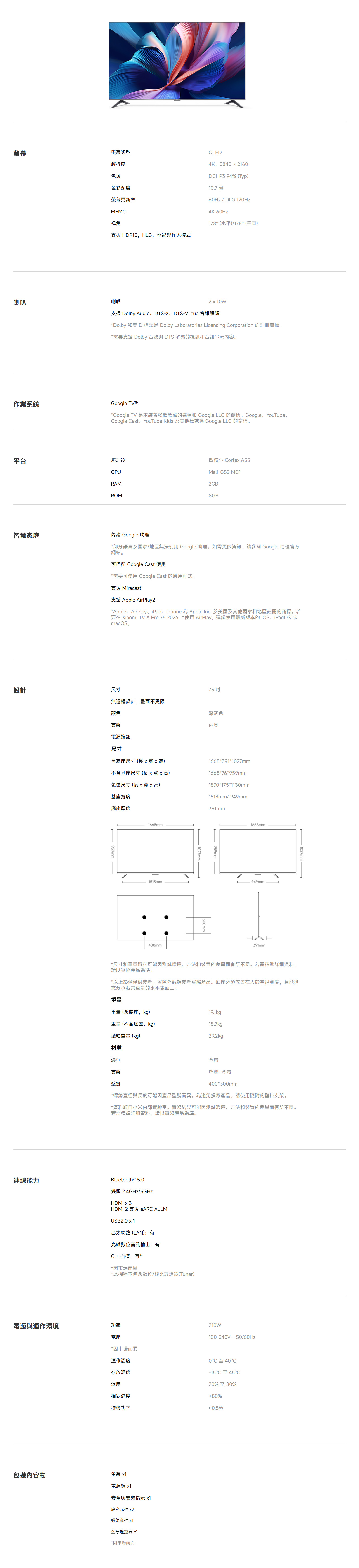 螢幕類型解析度色域色彩深度螢幕更新率QLED4K38402160DCI-P3 94% (Typ)10.7億60Hz / DLG 120HzMEMC視角支援 HDR10,HLG,電影製作人模式喇叭喇叭4K 60Hz178°(水平)/178°(垂直)2  10W支援 Dolby AudioDTS-X、DTS-Virtual音訊解碼*Dolby 和雙 D 標誌是 Dolby Laboratories Licensing Corporation 的註冊商標。*需要支援 Dolby 音效與 DTS 解碼的視訊和音訊串流內容。作業系統Google *Google TV 是本裝置軟體體驗的名稱和 Google LLC 的商標。Google、YouTube、Google Cast、YouTube Kids 及其他標誌為 Google LLC 的商標。平台處理器智慧家庭設計GPURAMROM四核心 Corte A55Mali-G52 MC12GB8GB內建 Google 助理*部分語言及國家/地區無法使用 Google 助理。如需更多資訊,請 Google 助理官方網站。可搭配 Google Cast 使用*需要可使用 Google Cast 的應用程式。支援 Miracast支援 Apple AirPlay2*Apple、AirPlay、iPad、iPhone 為 Apple Inc. 於美國及其他國家和地區註冊的商標。若要在 Xiaomi TV A Pro 75 2026 上使用AirPlay,建議使用最新版本的iOS、iPadOS 或macOS。連線能力尺寸75 無邊框設計,畫面不受限顏色深灰色支架兩具電源按鈕尺寸含基座尺寸(長 x 寬x 高)不含基座尺寸(長x 寬x 高)包裝尺寸(長x 寬x 高)基座寬度底座厚度1668*391*1027mm1668*76*959mm1870*175*1130mm1513mm/949mm391mm959mm1668mm1513mm400mm1027mm959mm300mm1668mm949mm391mm1027mm*尺寸和重量資料可能因測試環境、方法和裝置的差異而有所不同。若需精準詳細資料,請以實際產品為準。*以上影像僅供參考。實際外觀請參考實際產品。底座必須放置在大於電視寬度,且能夠充分承載其重量的水平表面上。重量重量 (含底座,kg)19.1kg重量(不含底座,kg)18.7kg裝箱重量(kg)29.2kg材質邊框金屬支架壁掛塑膠金屬400*300mm*螺絲直徑與長度可能因產品型號而異。為避免損壞產品,請使用隨附的壁掛支架。*資料取自小米內部實驗室。實際結果可能因測試環境、方法和裝置的差異而有所不同。若需精準詳細資料,請以實際產品為準。Bluetooth ® 5.0雙頻 2.4GHz/5GHzHDMI x 3HDMI 2 支援 eARC ALLMUSB2.0 x 1乙太網路(LAN):有光纖數位音訊輸出:有+ 插槽:有**因市場而異*此機種不包含數位/類比調諧器(Tuner)電源與運作環境功率電壓210W100-240V~50/60Hz*因市場而異0至40運作溫度存放溫度℃至45℃20%至80%濕度相對濕度80%待機功率≤0.5W包裝內容物螢幕 x1電源線 x1安全與安裝指示 x1底座元件 x2螺絲套件 x1藍牙遙控器 x1*因市場而異